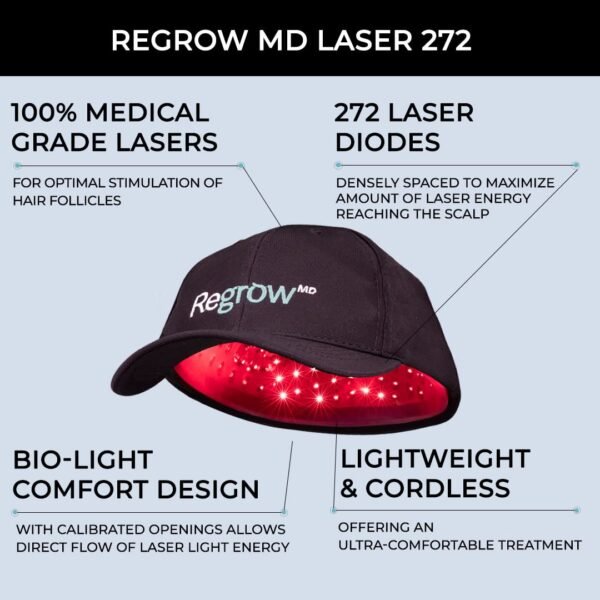 Лазерная кепка для роста волос (США) HairMax RegrowMD 272 - Image 5