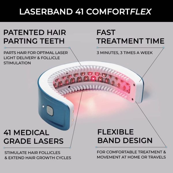 Обруч с лазером для роста волос (США) HairMax LaserBand 41 - Image 5